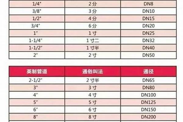 焊接鋼管219國標壁厚標準_焊接鋼管219國標壁厚標準是多少